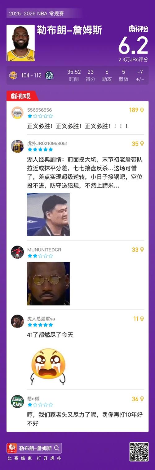出手数不多,詹姆斯10中4取12分9板10助&上半场0分,正负值8