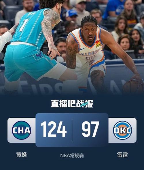 黄蜂大胜篮网米勒25分三球14+7+9克尼佩尔12中4