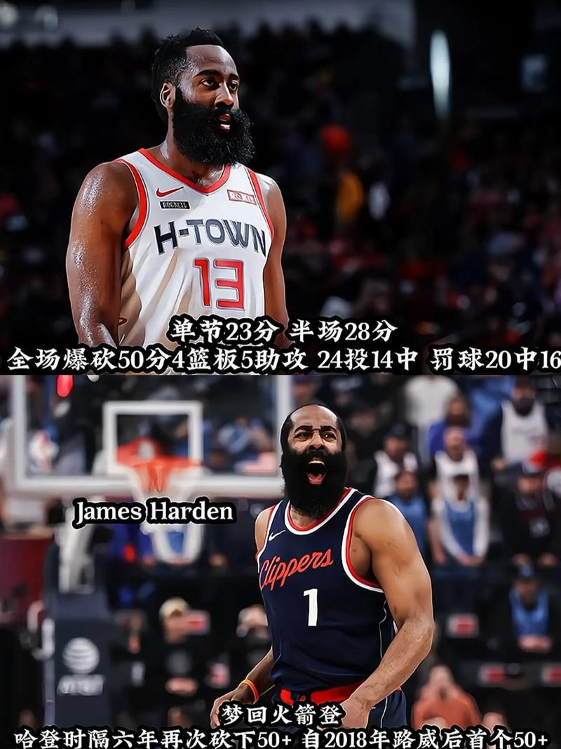 现役第一！哈登生涯17季全部晋级季后赛仅输邓肯犹他二老