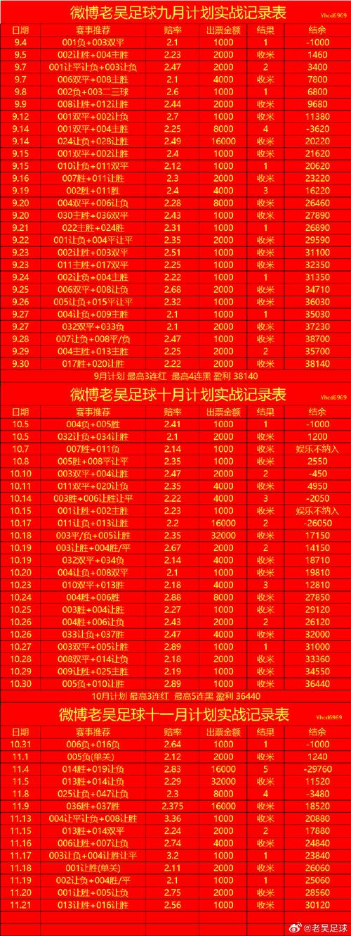 真是能抢！达卡里约翰逊砍18分16板5助10前场板比辽宁全队都多