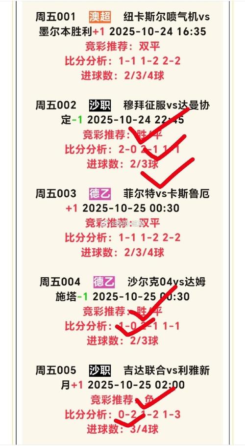 维尔茨本场数据:3次过人,1次射门0射正,1关键传球,评分6.4分