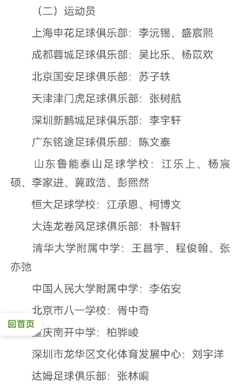 这球可惜！刘凯源断球后穿裆过人传中，张林峒无人盯防头球被扑