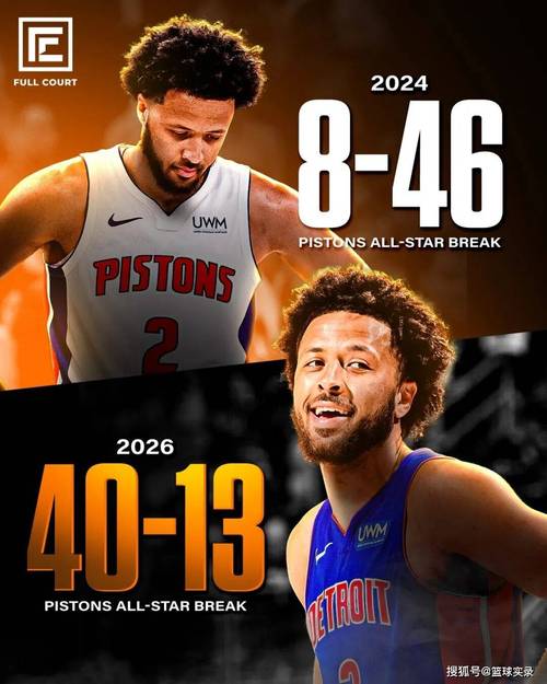 活塞两年半前遭遇NBA单赛季最长的28连败而今天锁定了东部第一
