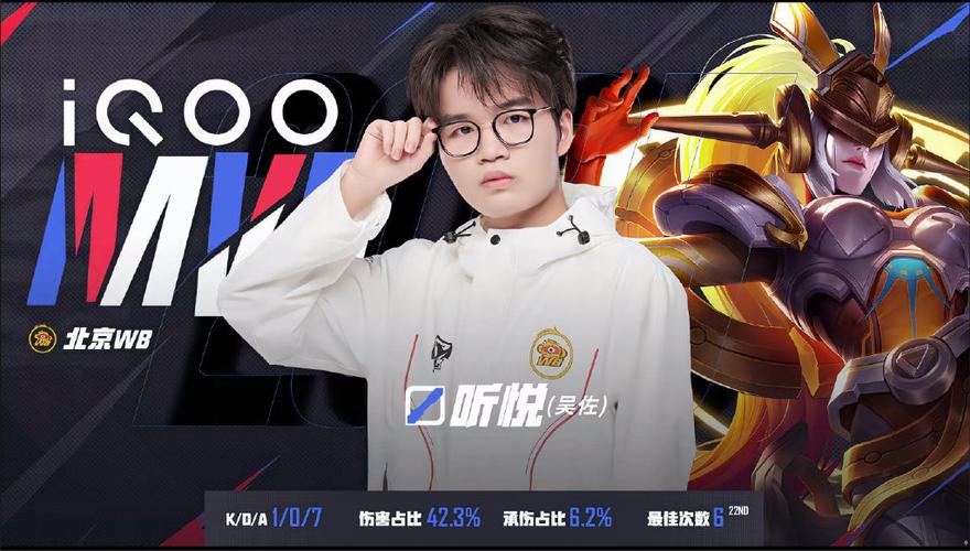 媒体人:这把小天展现了赛区现役S赛FMVP的含金量!369队安勿念