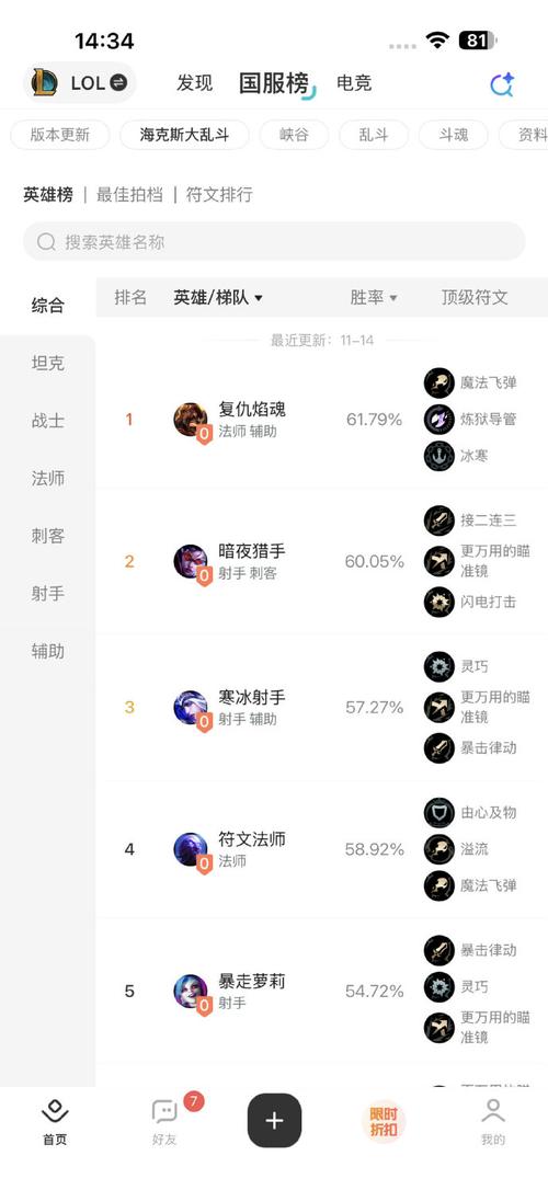最新战力榜：雷刺绿塞前4不变湖人第7火箭第8骑士第9勇士第20