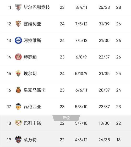 振奋的21！拜仁25年后再攻陷伯纳乌终结对皇马8场不胜4强稳了