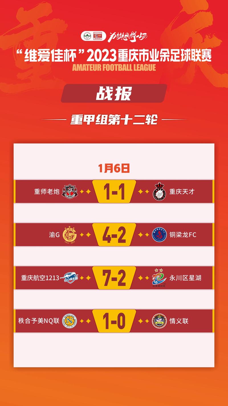 早报：联赛归你，杯赛归我
